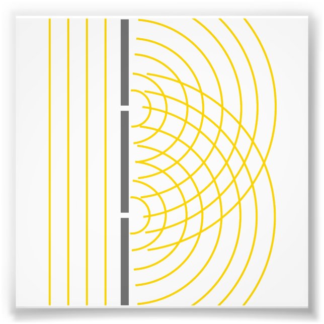 Dubbla Slit Light Wave Particle Science Experiment Fototryck (Framsidan)