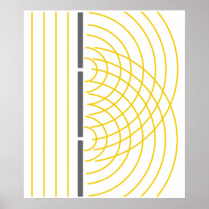 Dubbla Slit Light Wave Particle Science Experiment Poster