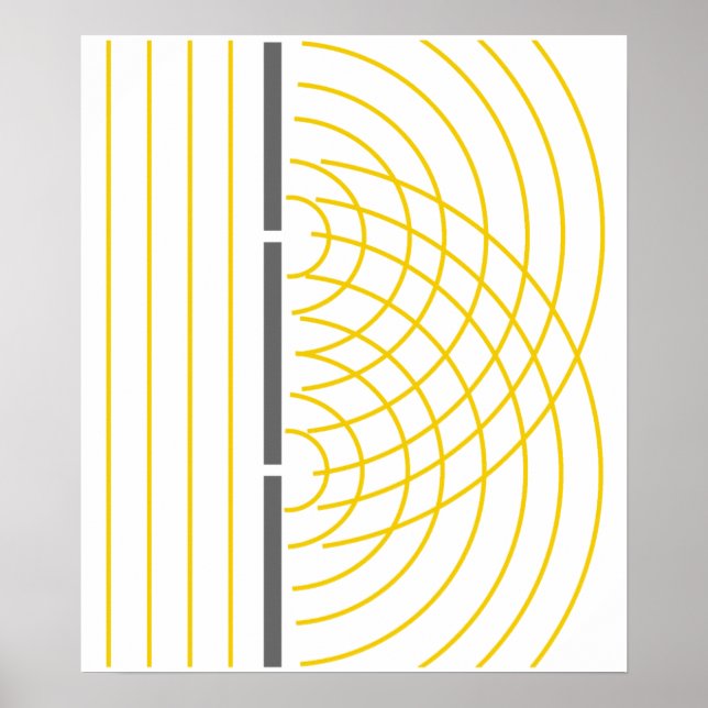 Dubbla Slit Light Wave Particle Science Experiment Poster (Framsidan)