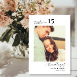 Dubblan Calligraphy Photo Monogram Bröllop Sided Bordsnummer<br><div class="desc">Elegant Calligraphy Script HeartWedding Bordsnummer Dubbla Sided with anpassningsbar personlig Photo. Hjälp dina gäster att enkelt hitta rätt på med de här enkla dubblorna för bordsnummer på eleganten. Det är enkelt att lägga till foton, siffror, monogram namn med hjärta och datum! Innehåller en söt hand som skriver kalligrafi "bröllop av",...</div>