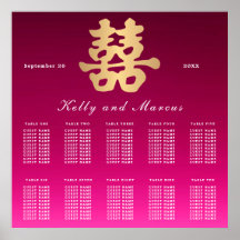 Dubblans lycka | Planer för sjösättning i Bröllop