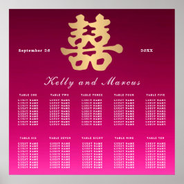 Dubblans lycka | Planer för sjösättning i Bröllop Poster