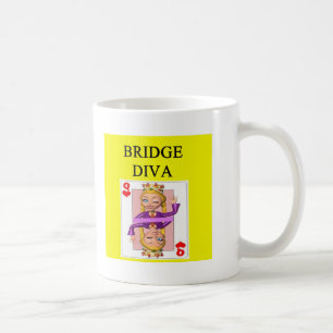 dubblett överbryggar den modiga spelare kaffemugg