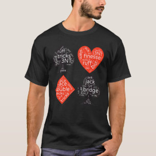 Dubblettkortsmatchning för avtalsbrygga villkor - t shirt