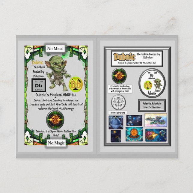 Dubnic Presents Dubnium Trading Card Vykort (Framsida)