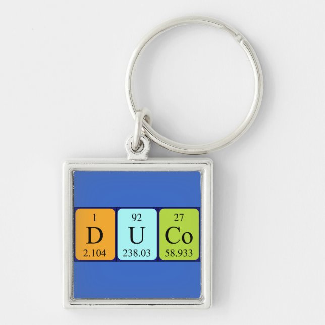 Duco Periodisk nyckelring bord namn (Framsidan)