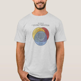 Duke av Kielder Venn manar-shirt T Shirt