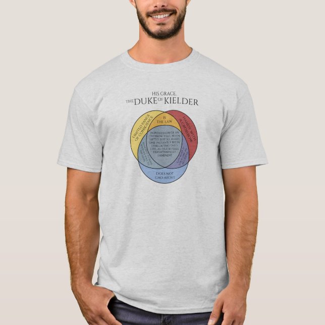 Duke av Kielder Venn manar-shirt T Shirt (Framsida)