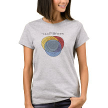 Duke av Kielder Venn t-shirt