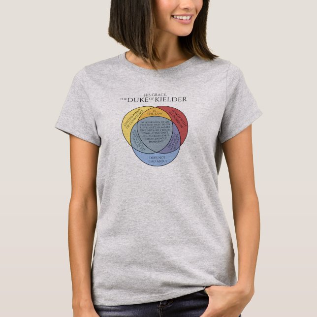 Duke av Kielder Venn t-shirt (Framsida)