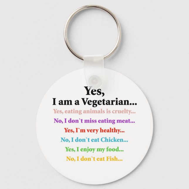 DumbFrågor Nyckelring (Framsida)