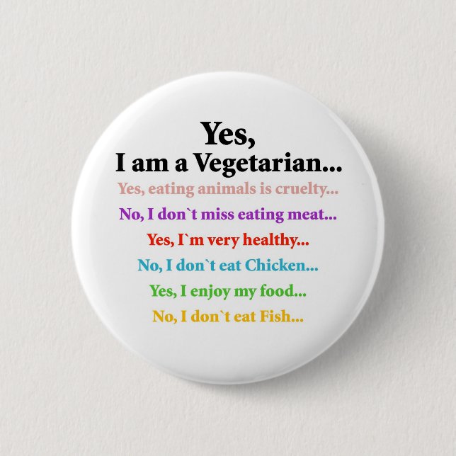 DumbQuestions Knapp (Framsida)