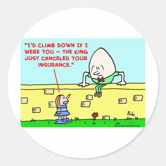 Dumpningsförsäkring Runt Klistermärke (Framsida)