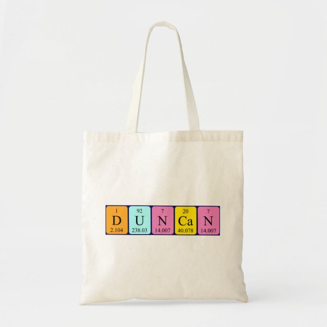Duncan-påsen bord namn tote bag tygkasse (Framsidan)