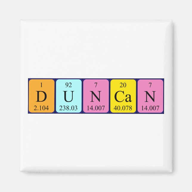 Duncan periodisk bord namn magnet (Framsidan)