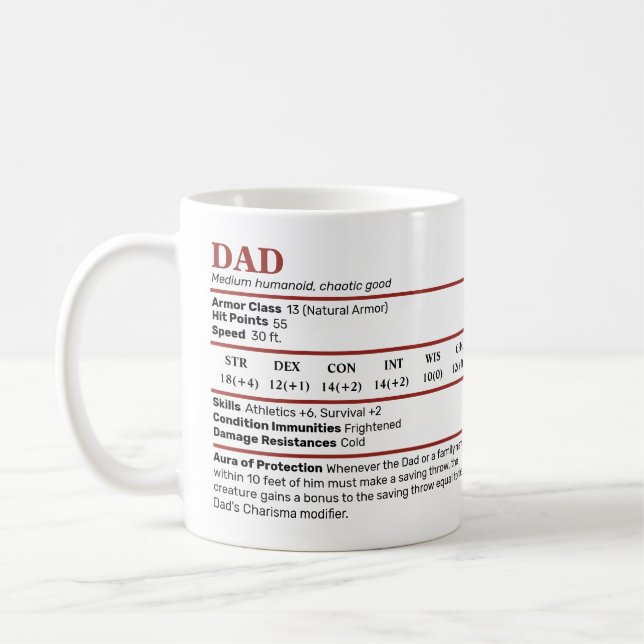 Dungeons & Dragons Pappa Stat Block Mugg (Vänster)