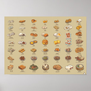 dunkel summa för 點心 (A3) Poster