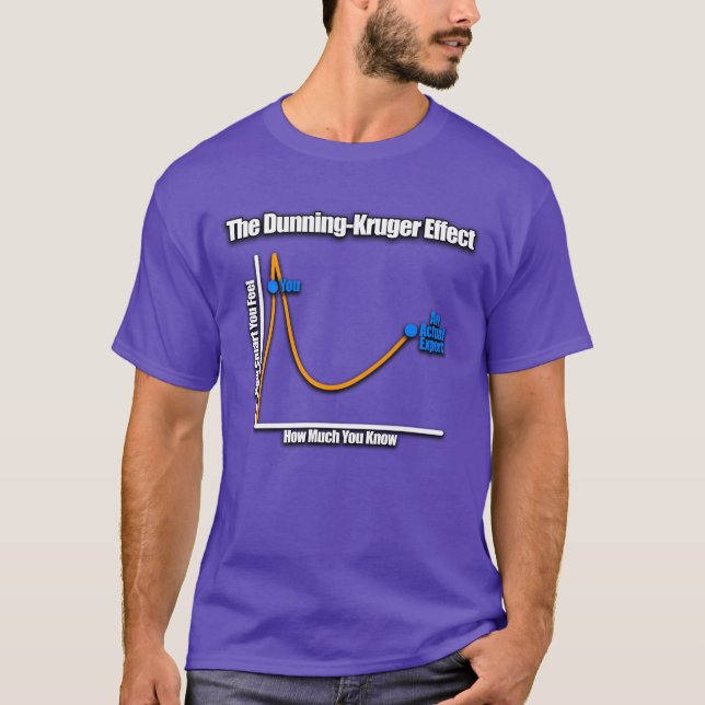 Dunning Kruger-effekt vänner T Shirt (Framsida)