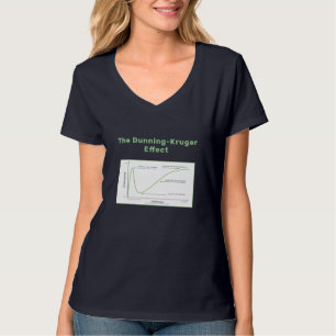 Dunning - Kruger-effekten ÄR VERKLIG! T Shirt