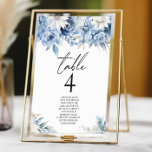 Dusty Blue Blommigt Flowers Garden Wedding Wedding Bordsnummer<br><div class="desc">Det här är ett Dusty Blue Blommigt Flowers Garden Wedding Bordsnummer med Namn!</div>