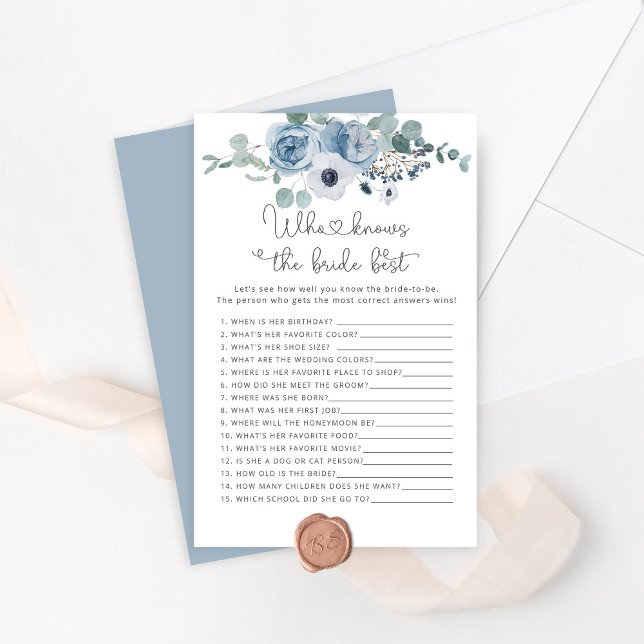 Dusty Blue blommigt Vem vet vilken briljant som är (Skapare uppladdad)