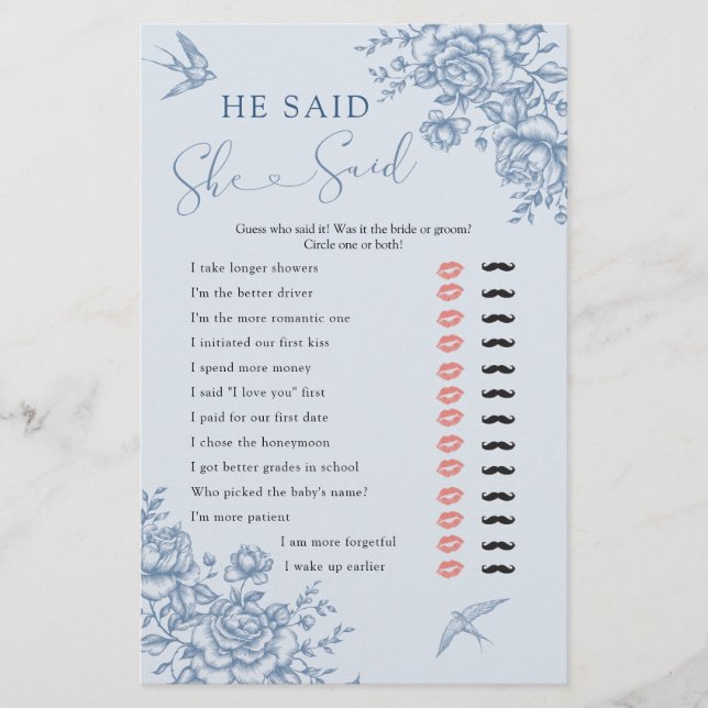 Dusty Blue Chinoiserie Möhippa sa att hon sa (Framsida)