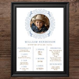 Dusty Blue First Rodeo Milestone Poster - Western