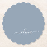 Dusty Blue Minimalist Modern Monogram-Elegant Underlägg Papper<br><div class="desc">Vi presenterar vår moderna moderna monogramsamling för Dusty Blue - Elegant Samla stil med underskattad sofistikering och tidlös charm. Vår samling har minimalistisk design i en lugnande blått nyans, förbättrad med monogram för elegant som är skräddarsydda efter din personliga smak. Från raffinerat kontorsmaterial till mångsidiga tillbehör är varje biet i...</div>