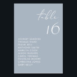 Dusty Blue Modern Handskriftlig Bröllop Bordsnummer<br><div class="desc">Höj evenemanget med våra kort från anpassade bord med minimalistisk typografi. Designade för att sömlöst blanda sig med vilket dekorerat som helst, dessa moderna bord-kort erbjuder en snyggt och personlig beröring till ditt speciella tillfälle. Oavsett om du firar en bröllop, födelsedag, studenten, babydusch eller någon annan minnesvärd händelse kan våra...</div>