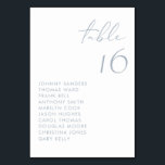 Dusty Blue Modern Handskriftlig Bröllop Bordsnummer<br><div class="desc">Höj evenemanget med våra kort från anpassade bord med minimalistisk typografi. Designade för att sömlöst blanda sig med vilket dekorerat som helst, dessa moderna bord-kort erbjuder en snyggt och personlig beröring till ditt speciella tillfälle. Oavsett om du firar en bröllop, födelsedag, studenten, babydusch eller någon annan minnesvärd händelse kan våra...</div>