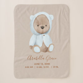 Dusty Blue Nalle Baby Birth Stats