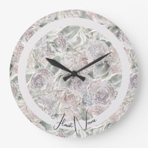 Dusty Muted Blommigt Cottagecore, Shop eller Home