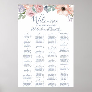 Dusty Ro Blommigts Alfabetiskt sittningsschema Poster