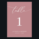Dusty Ro minimalist Bröllop | Händelsens Anpassnin Bordsnummer<br><div class="desc">(**SNART: Om du vill beställa justerar du helt enkelt bordsnumret (och namn/datum) och lägger till varje nummer i kundvagnen separat. Checka sedan ut gången du är avslutat.) Vackert,  elegant,  modernt och minimalistiskt bordsnummer kort. Fullständigt anpassade med namn (eller Event Namn) och Datum.</div>