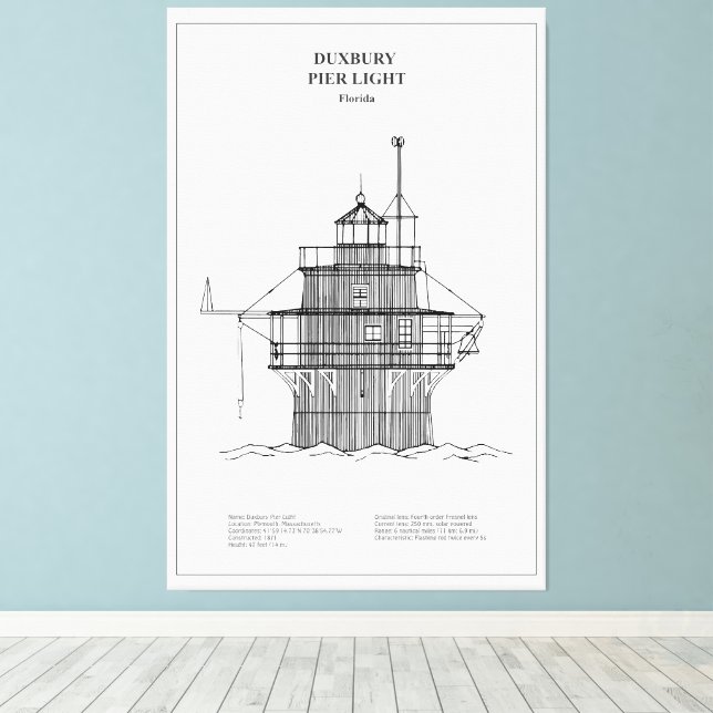 Duxbury Pier Light Lighthouse - Massachusetts -BD Canvastryck (Insitu (trägolv))