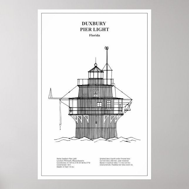 Duxbury Pier Light Lighthouse - Massachusetts -BD Poster (Framsidan)