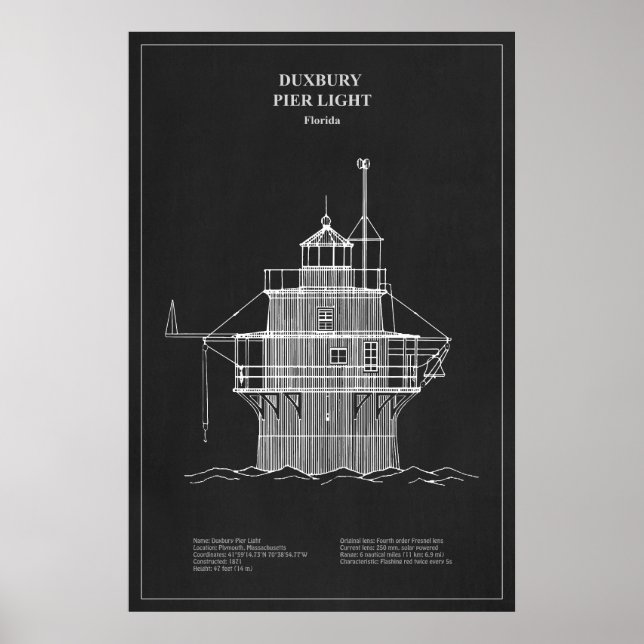 Duxbury Pier Light Lighthouse - Massachusetts – PD Poster (Framsidan)