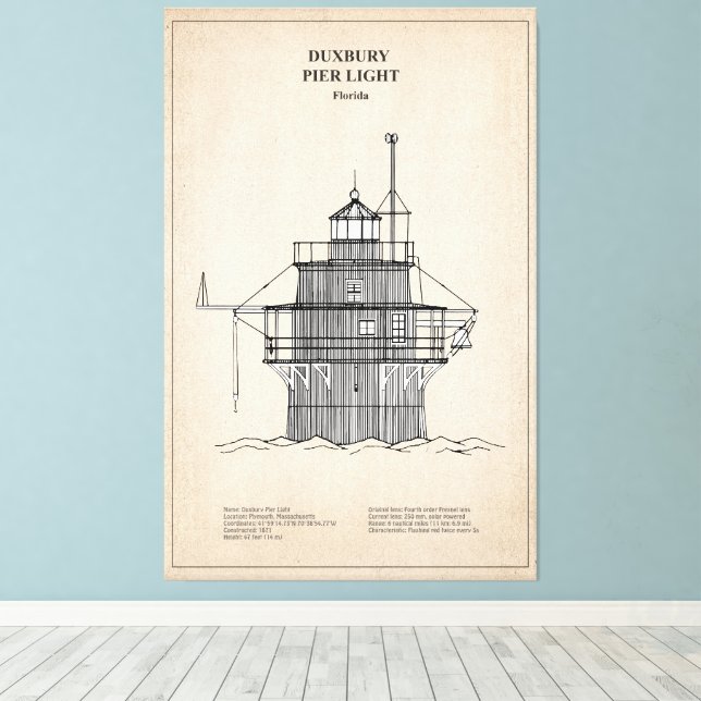 Duxbury Pier Light Lighthouse - Massachusetts -SBD Canvastryck (Insitu (trägolv))