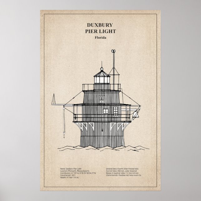 Duxbury Pier Light Lighthouse - Massachusetts -SBD Poster (Framsidan)