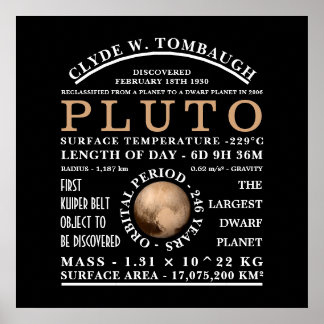 Dwarf Planet Pluto Astronomy Poster