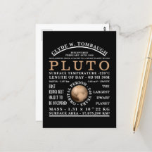 Dwarf Planet Pluto Astronomy