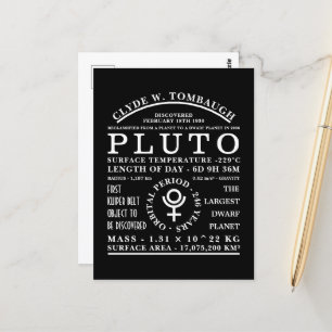 Dwarf Planet Pluto Detaljerad astronomisymbol Vykort