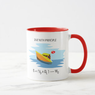 Dyk med den Archimedes principen Mugg