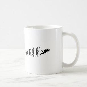 dykans utveckling kaffemugg