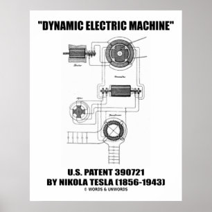 Dynamic Electric Maskin US Patent av Nikola Tesla Poster