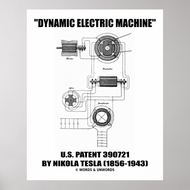 Dynamic Electric Maskin US Patent av Nikola Tesla Poster (Framsidan)