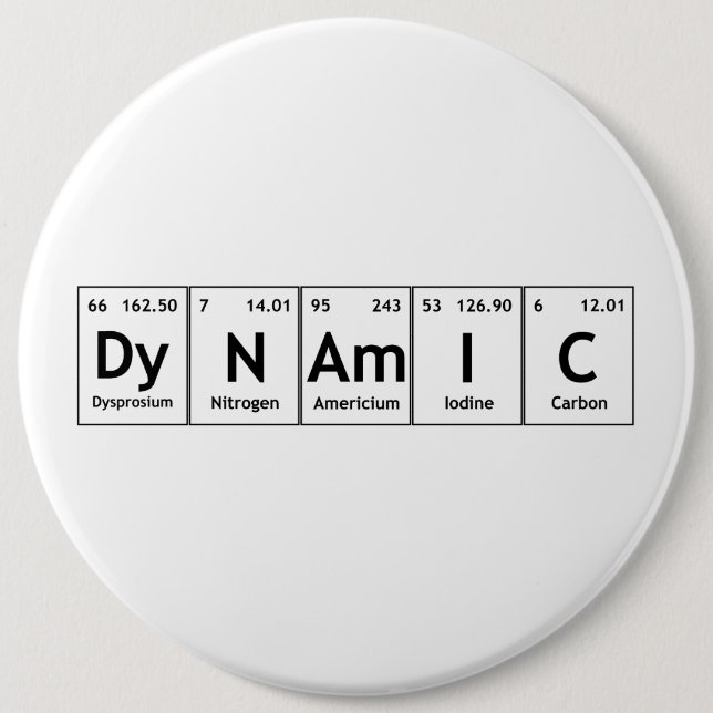 DyNAmIC Periodic Bord Inslag Ord Chemistry Atom Knapp (Framsida)