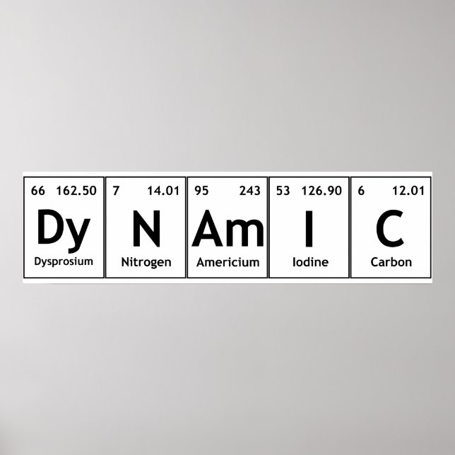 DyNAmIC Periodic Bord Inslag Ord Chemistry Atom Poster (Framsidan)