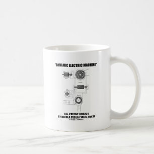 Dynamiskt elektriskt maskinUS-patent 390721 vid Kaffemugg