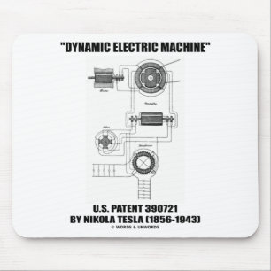 Dynamiskt elektriskt maskinUS-patent 390721 vid Musmatta